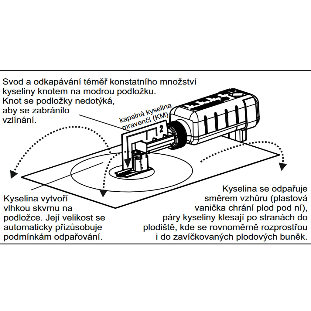 Nassenheider Professional - odpařovač kyseliny (dvojbalení)