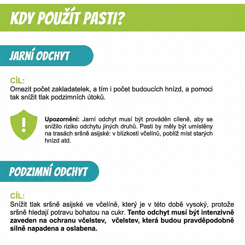 Past na asijské sršně VespaCatch